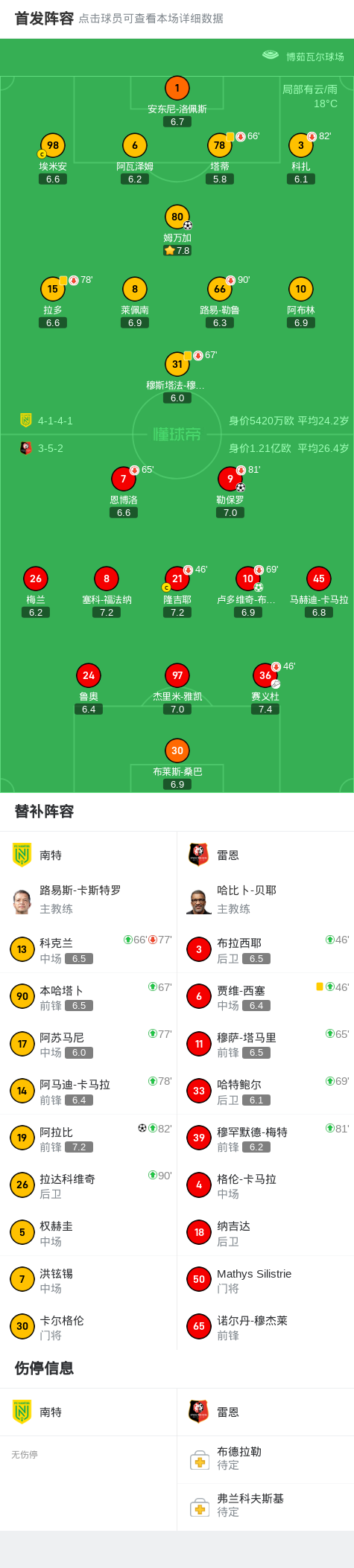 abf, 级联赛第 abf, 级联赛第