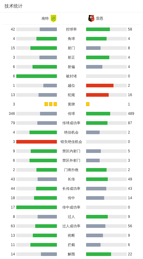 布拉斯主罚, 而出 布拉斯主罚, 而出