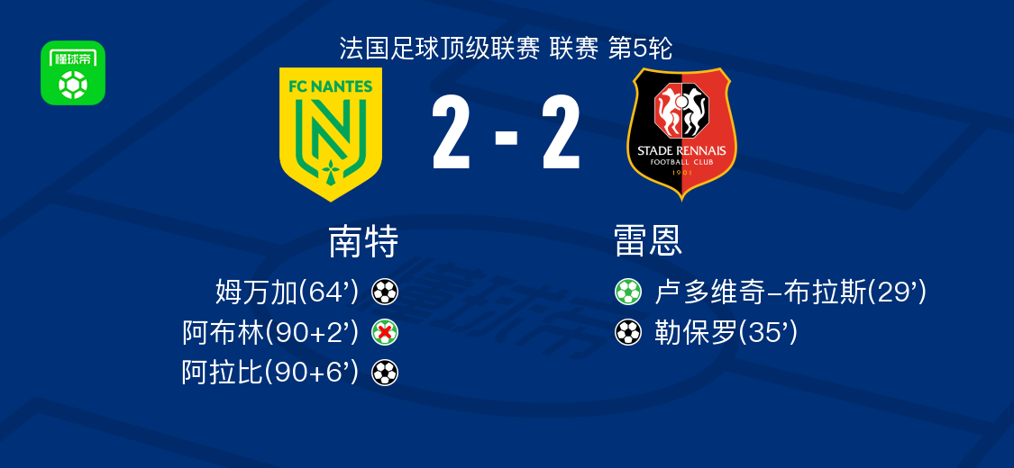 法国足球甲, net 法国足球甲, net