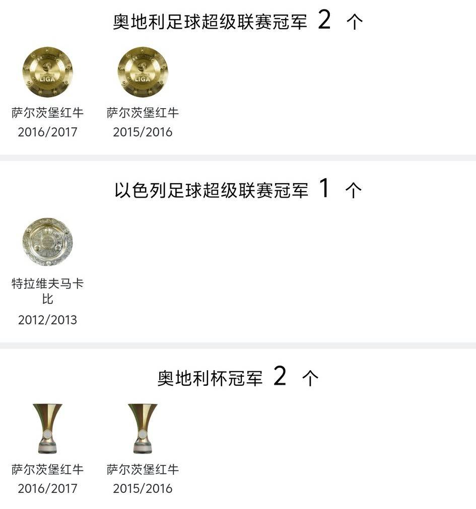 塞罗那青训 塞罗那青训