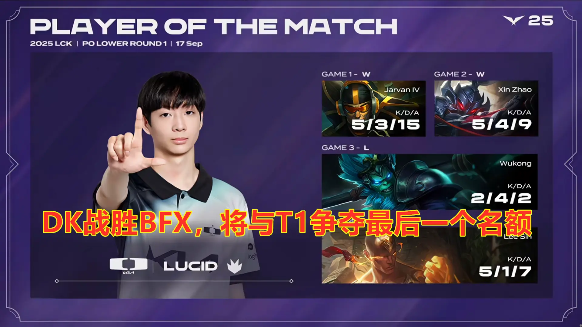 div, 选择了DK
